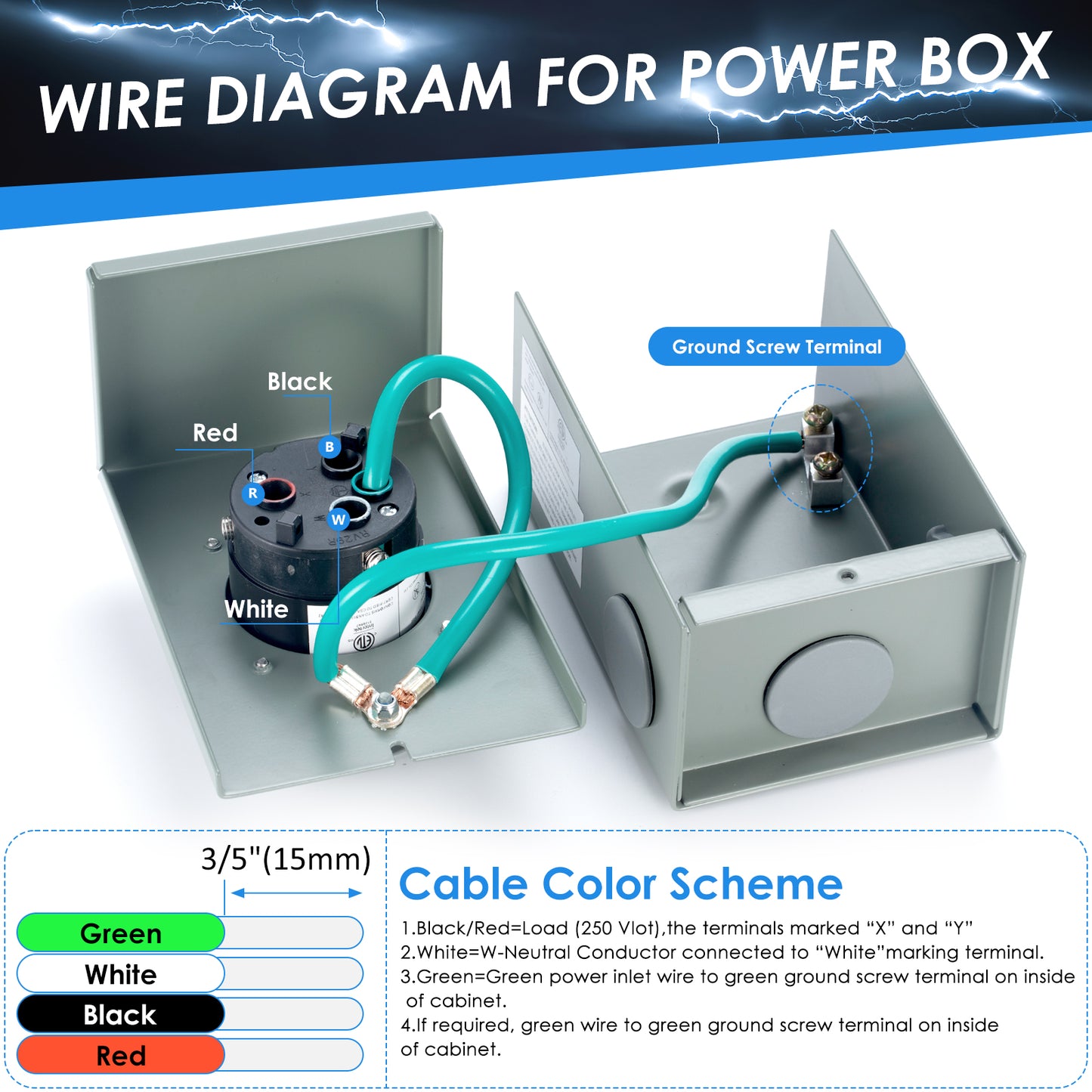 BOYISEN 50 Amp Generator Inlet Box and Generator Power Cord, ETL Listed Generator Inlet Box 50 Amp Kit, Pre-Drilled NEMA SS2-50P 50 Amp Generator Inlet Box with NEMA 14-50P / SS2-50R Cord